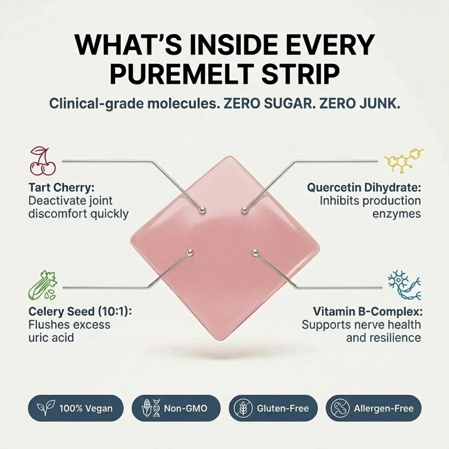 Tart Cherry Oral Dissolving Strips